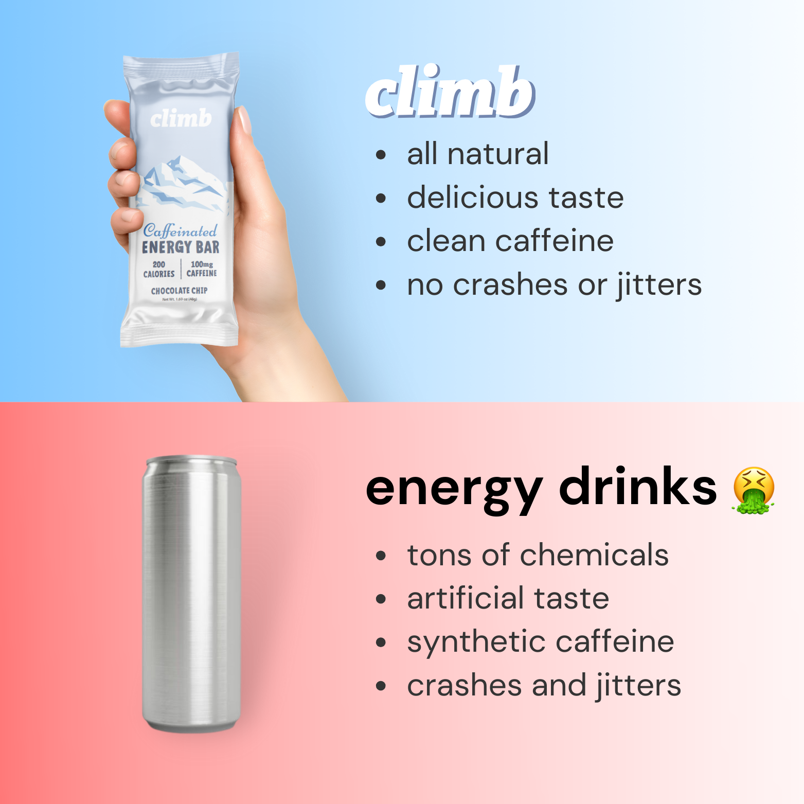 Caffeinated Energy Bar